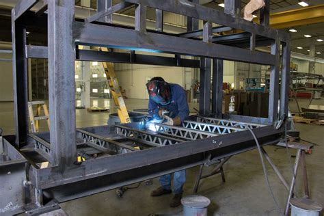 metal works sheet metal fabrication factories|metal works usa.